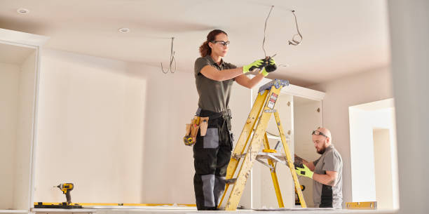 Best Circuit Breaker Repair  in Grundy, VA